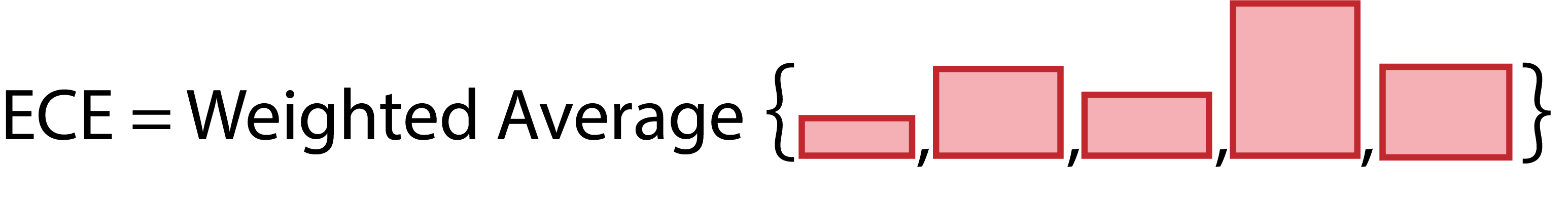 Metrics Reloaded
